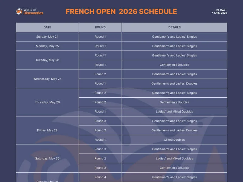 disfruta de la copa nacional de tenis 2026, una gran celebración para los amantes del tenis amateur, con emocionantes partidos y talento emergente.
