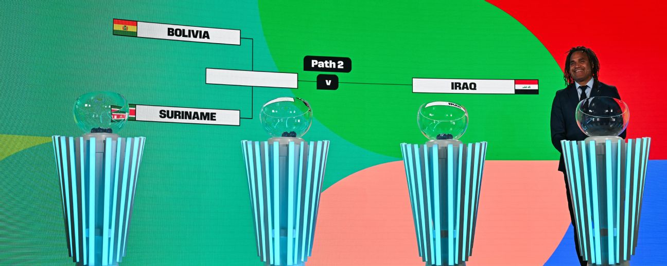 análisis y predicción para los partidos irak vs bolivia y surinam vs noruega en el mundial 2026. descubre las claves, estadísticas y pronósticos para estos encuentros emocionantes.